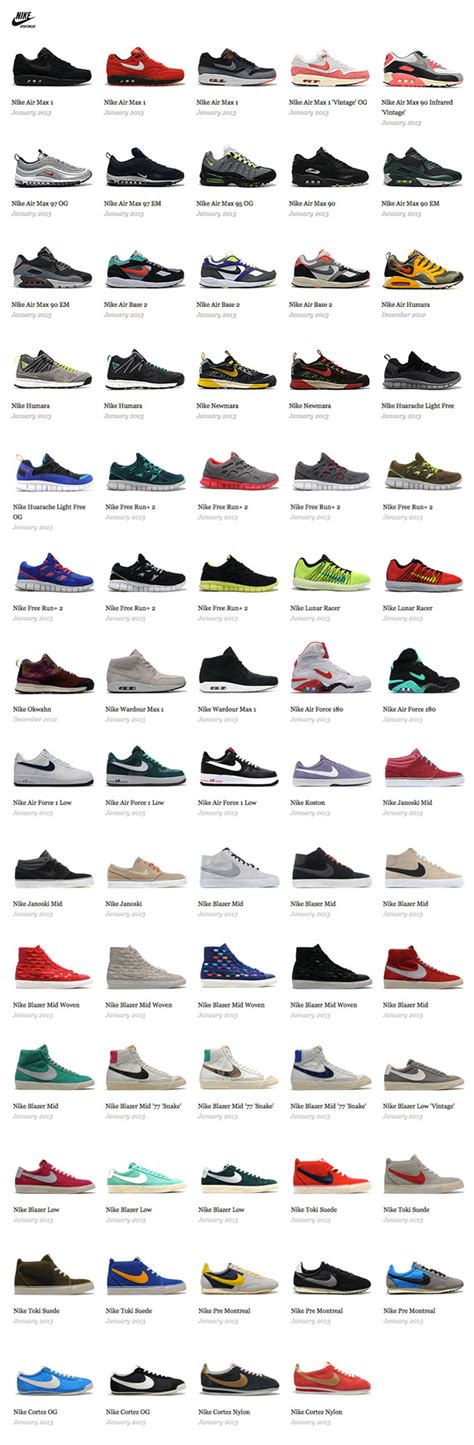 vintage nike shoes list.